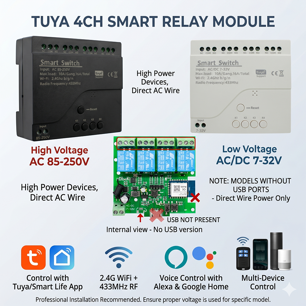Tuya 4CH WiFi Smart Switch Rel - Home Automation System Diy incelemesi ve fiyatı