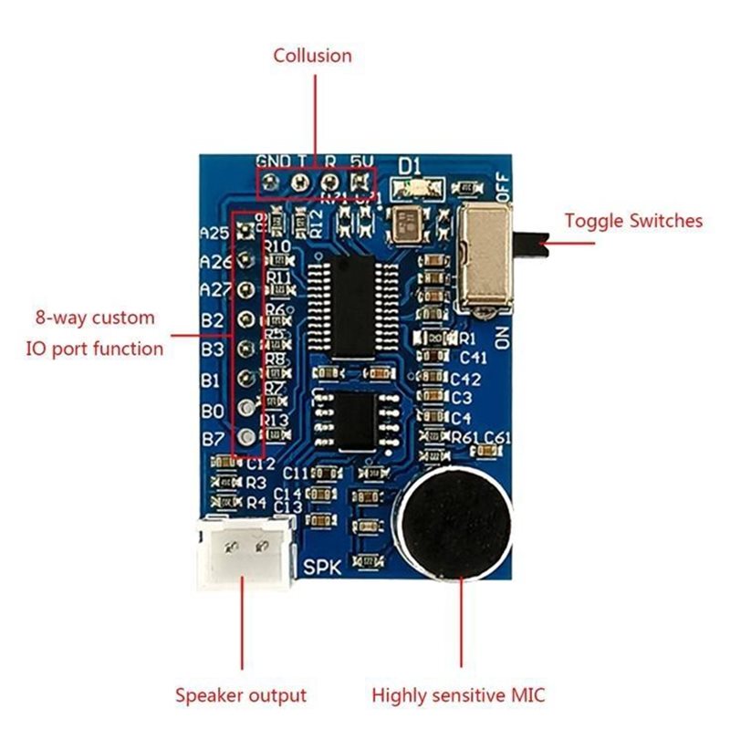 Electronexus-Smart Home Voice  - Home Automation Diy Projects incelemesi ve fiyatı