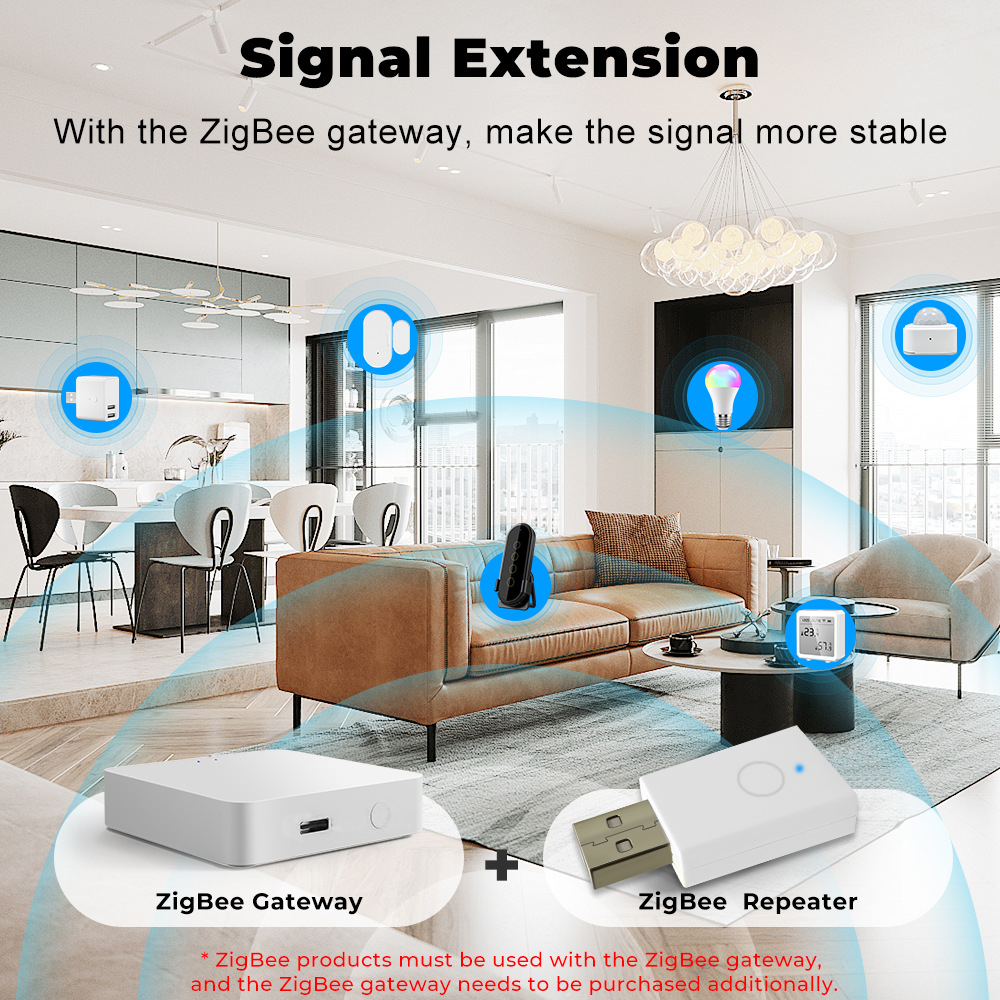 ZigBee Signal Repeater Tuya Sm - Home Automation Technology incelemesi ve fiyatı