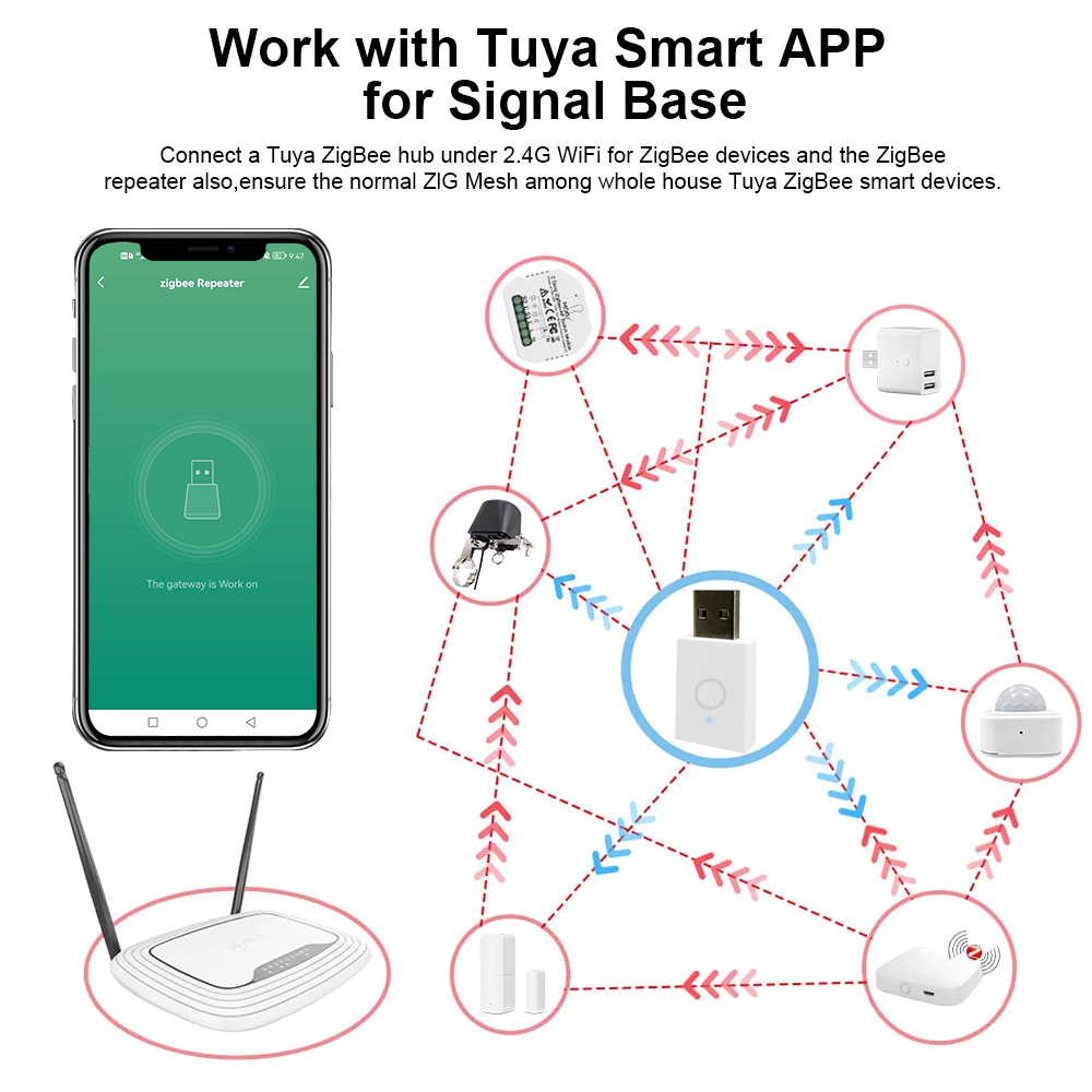 ZigBee Signal Repeater Tuya Sm - Home Automation Technology incelemesi ve fiyatı