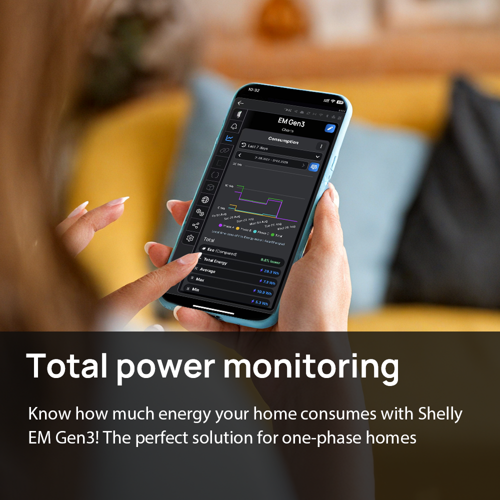 Shelly EM Gen3 Smart Home WiFi - Shelly Relay Module incelemesi ve fiyatı